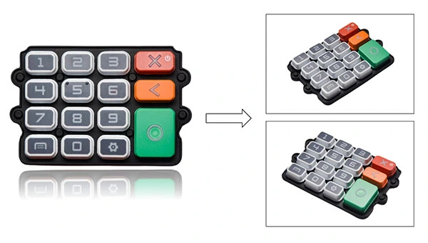 Pos Machine Key Application Case Display